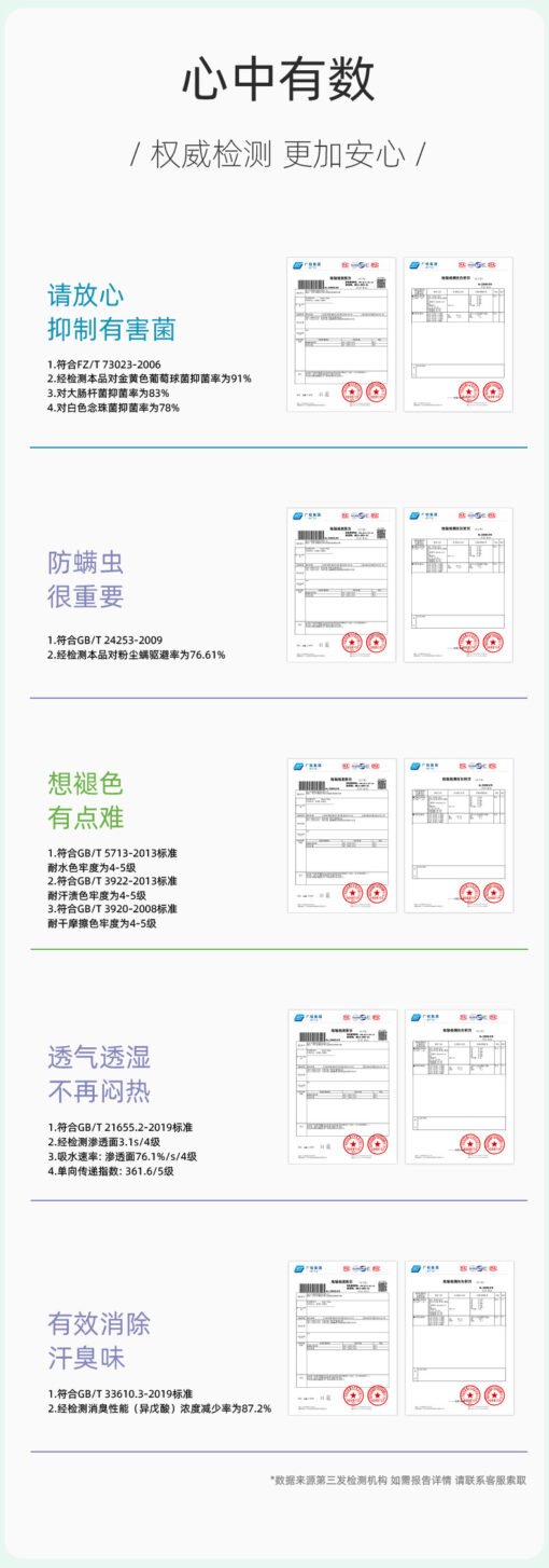 Vapetix M 【 Super Soft Modal Cotton 5A Antibacterial 】-  [Super soft] Summer Modal Cotton Couple Pajamas Short Sleeve Spring and Autumn Thin Pajamas Men and - 图片 7