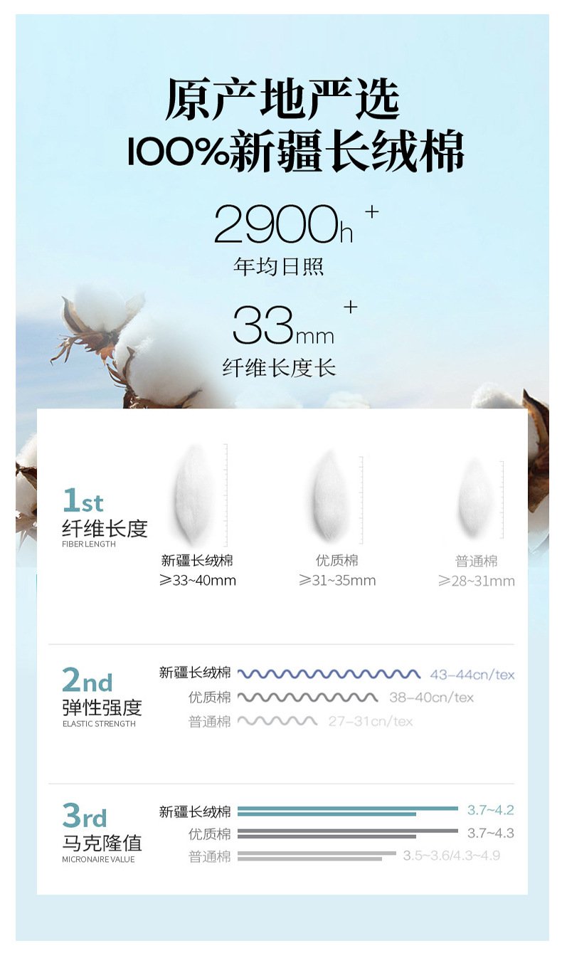 Vapetix M-XXXXL Women's Short Sleeve Summer T-shirt 2025 with Pleated Design, Asymmetrical Top, Trendy and Stylish – Bild 3