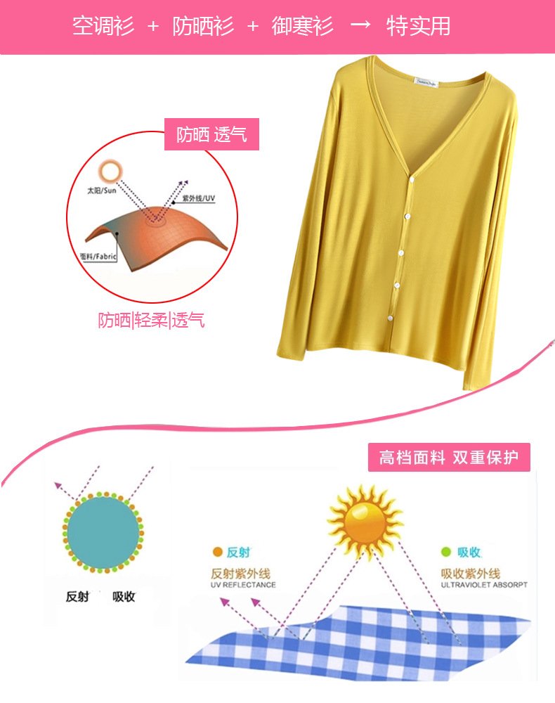 Vapetix Free Size-Free Size Modesty Sun Protection Cardigan for Women, Long Sleeve, Summer Thin Version, Outerwear Jacket, Shaw